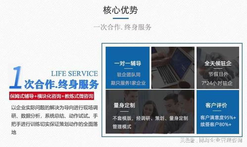 深圳十大管理咨詢公司排名 2026年最新名錄與行業洞察