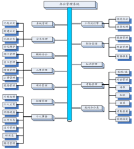 商品質量管理 從理論到實踐的全面指南